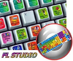 4Keyboard New FL Studio Sticker for Keyboard